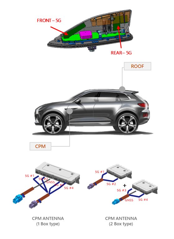 5g_antenna-1-1-1-1-1-1-1-1-1-1-1-1-1.png 5g_antenna-1-1-1-1-1-1-1-1-1-1-1-1-1.png